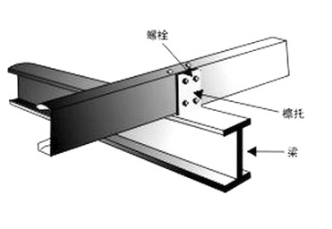 怀柔檩托